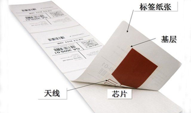 酒類商品包裝之RFID技術防偽標簽