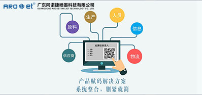 疫情爆發后，UV賦碼技術讓我們知道了它的重要性