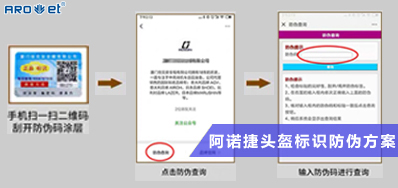 從一盔一帶到電動車頭盔噴印，你有注意到它了嗎